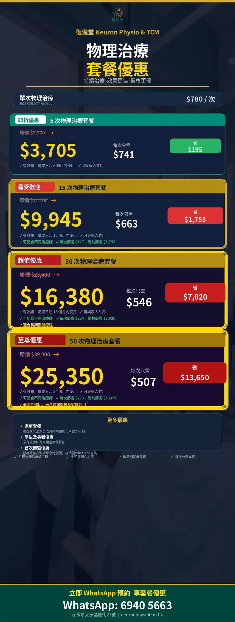 復健堂物理治療套餐優惠 — 5次$3,705、15次$9,945、30次$16,380、50次$25,350
